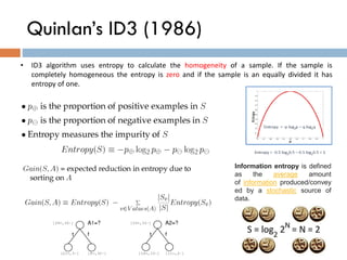 Quinlan’s ID3 (1986)
• ID3 algorithm uses entropy to calculate the homogeneity of a sample. If the sample is
completely homogeneous the entropy is zero and if the sample is an equally divided it has
entropy of one.
Information entropy is defined
as the average amount
of information produced/convey
ed by a stochastic source of
data.
 