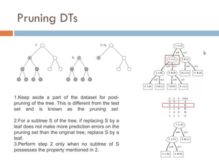 Pruning DTs
1.Keep aside a part of the dataset for post-
pruning of the tree. This is different from the test
set and is known as the pruning set.
2.For a subtree S of the tree, if replacing S by a
leaf does not make more prediction errors on the
pruning set than the original tree, replace S by a
leaf.
3.Perform step 2 only when no subtree of S
possesses the property mentioned in 2.
 