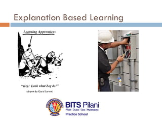 Explanation Based Learning
 