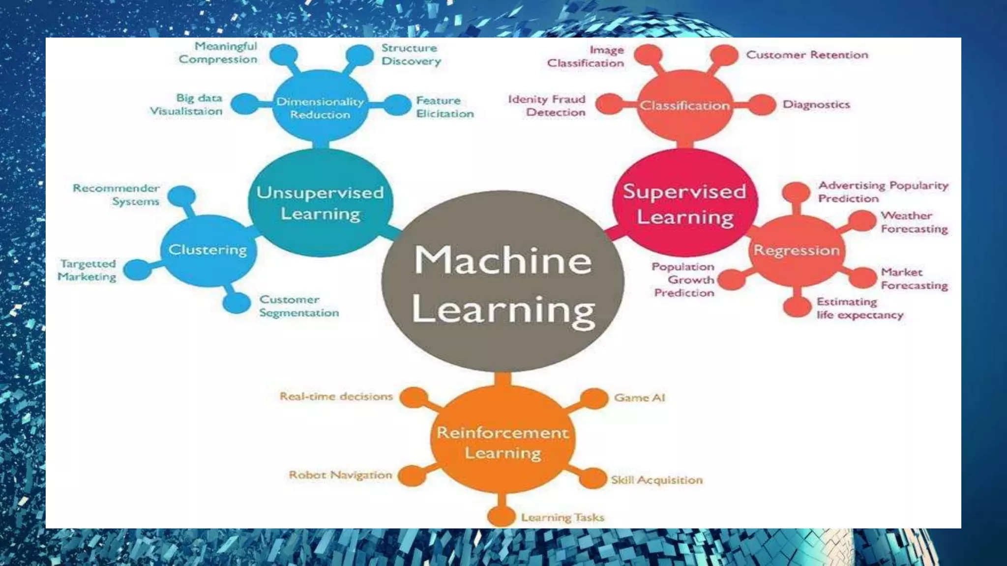 machine learning.pptx