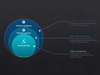 Machine Learning.pptx