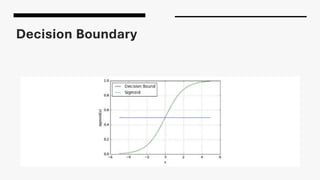 Decision Boundary
 