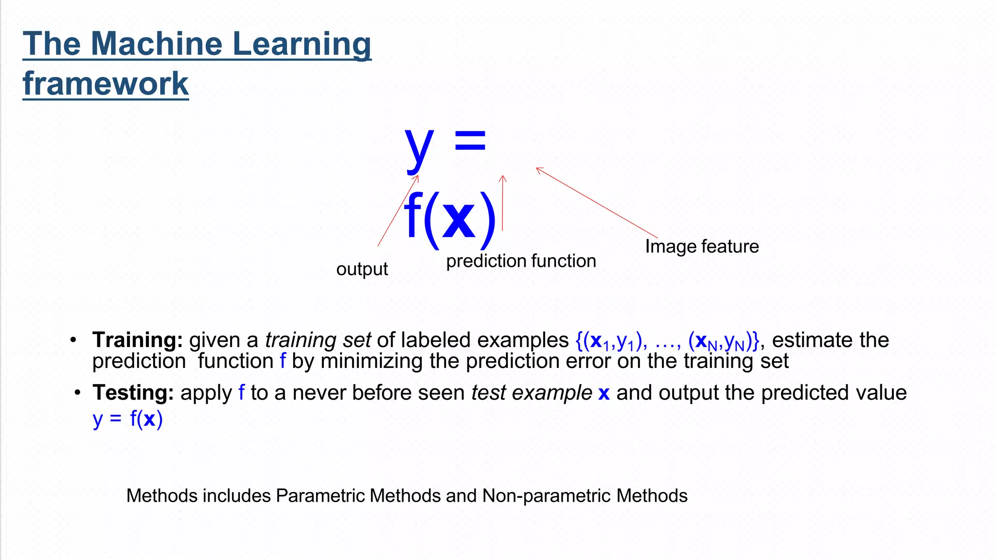 The Machine Learning
framework
y =
f(x)
output prediction function
Image feature
• Training: given a training set of labeled examples {(x1,y1), …, (xN,yN)}, estimate the
prediction function f by minimizing the prediction error on the training set
• Testing: apply f to a never before seen test example x and output the predicted value
y = f(x)
Methods includes Parametric Methods and Non-parametric Methods
 