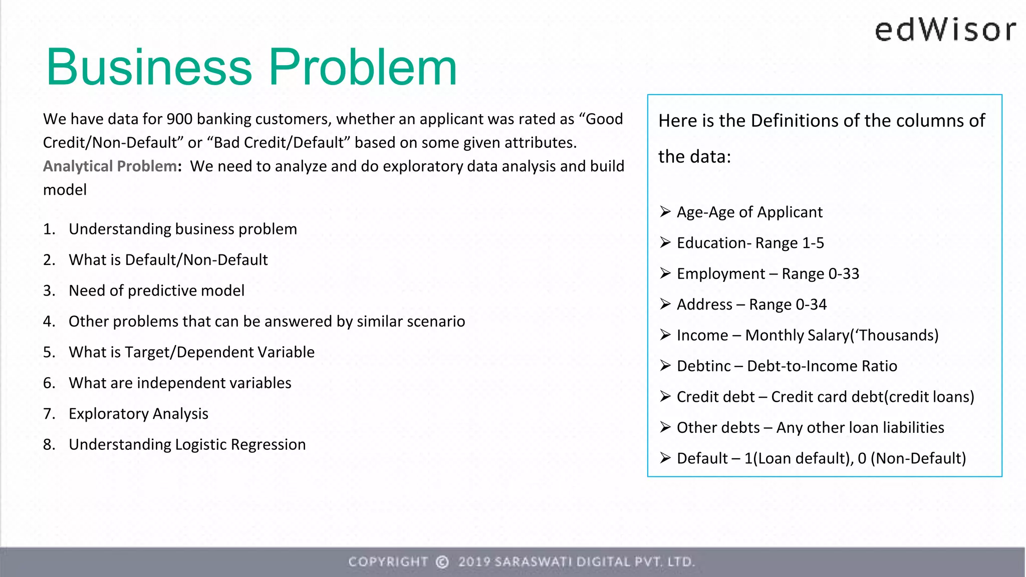 Business Problem
We have data for 900 banking customers, whether an applicant was rated as “Good
Credit/Non-Default” or “Bad Credit/Default” based on some given attributes.
Analytical Problem: We need to analyze and do exploratory data analysis and build
model
Here is the Definitions of the columns of
the data:
⮚ Age-Age of Applicant
⮚ Education- Range 1-5
⮚ Employment – Range 0-33
⮚ Address – Range 0-34
⮚ Income – Monthly Salary(‘Thousands)
⮚ Debtinc – Debt-to-Income Ratio
⮚ Credit debt – Credit card debt(credit loans)
⮚ Other debts – Any other loan liabilities
⮚ Default – 1(Loan default), 0 (Non-Default)
1. Understanding business problem
2. What is Default/Non-Default
3. Need of predictive model
4. Other problems that can be answered by similar scenario
5. What is Target/Dependent Variable
6. What are independent variables
7. Exploratory Analysis
8. Understanding Logistic Regression
 