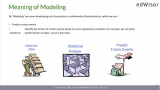 Meaning of Modeling
By “Modeling” we mean developing set of equations or mathematical formulation by which we can :
• Predict certain events
• Identify the drivers of certain events based on some explanatory variables For example, we can build
models to predict drivers of sales, risk of a borrower.
Historical
Data
Statistical
Analyse
s
Predict
Future Events
Bad
25
Your
Company
 