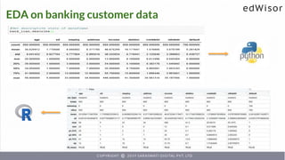 EDA on banking customer data
 
