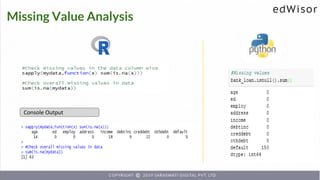 Missing Value Analysis
Console Output
 