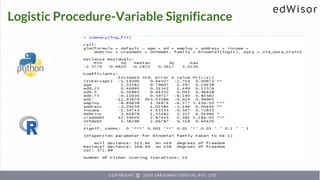 Logistic Procedure-Variable Significance
 
