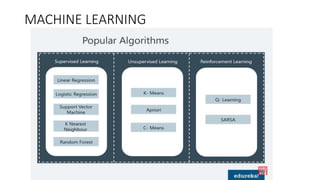 Machine Learning.pptx