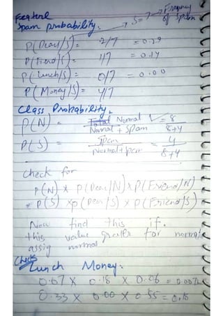 Machine Learning.pdf