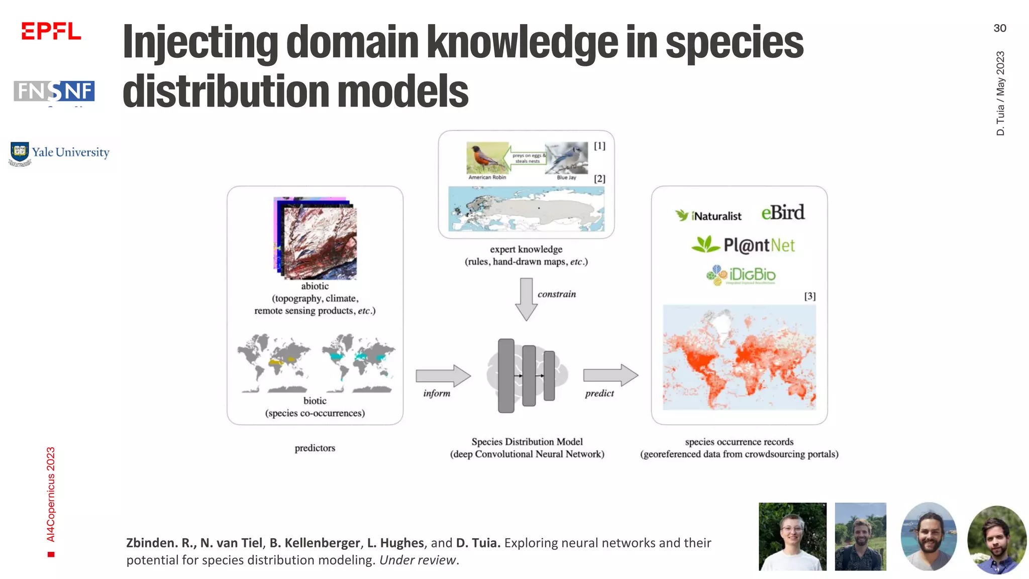 Injectingdomainknowledgeinspecies
distributionmodels
AI4Copernicus
2023
D.
Tuia
/
May
2023
30
Zbinden. R., N. van Tiel, B. Kellenberger, L. Hughes, and D. Tuia. Exploring neural networks and their
potential for species distribution modeling. Under review.
 