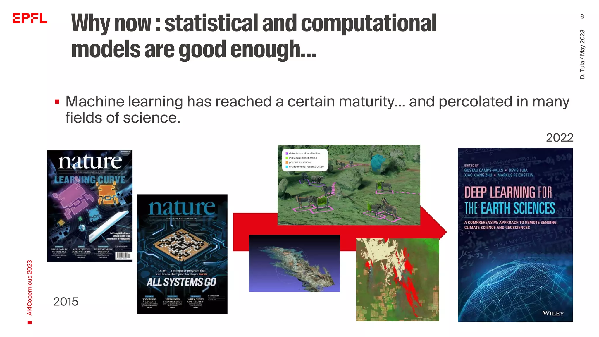Whynow:statisticalandcomputational
modelsaregoodenough...
AI4Copernicus
2023
▪ Machine learning has reached a certain maturity… and percolated in many
fields of science.
2015
2022
D.
Tuia
/
May
2023
8
 