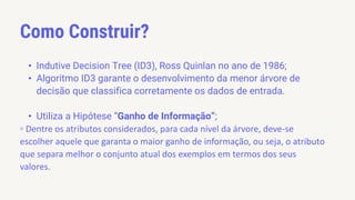 Como Construir?
• Indutive Decision Tree (ID3), Ross Quinlan no ano de 1986;
• Algoritmo ID3 garante o desenvolvimento da menor árvore de
decisão que classifica corretamente os dados de entrada.
• Utiliza a Hipótese “Ganho de Informação”;
▫ Dentre os atributos considerados, para cada nível da árvore, deve-se
escolher aquele que garanta o maior ganho de informação, ou seja, o atributo
que separa melhor o conjunto atual dos exemplos em termos dos seus
valores.
 
