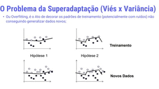 O Problema da Superadaptação (Viés x Variância)
• Ou Overfitting, é o Ato de decorar os padrões de treinamento (potencialmente com ruídos) não
conseguindo generalizar dados novos;
 