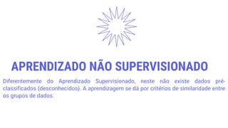 APRENDIZADO NÃO SUPERVISIONADO
Diferentemente do Aprendizado Supervisionado, neste não existe dados pré-
classificados (desconhecidos). A aprendizagem se dá por critérios de similaridade entre
os grupos de dados.
 
