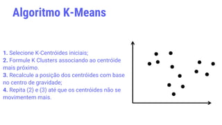 1. Selecione K-Centróides iniciais;
2. Formule K Clusters associando ao centróide
mais próximo.
3. Recalcule a posição dos centróides com base
no centro de gravidade;
4. Repita (2) e (3) até que os centróides não se
movimentem mais.
Algoritmo K-Means
 