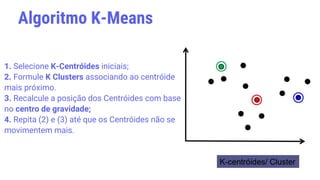 1. Selecione K-Centróides iniciais;
2. Formule K Clusters associando ao centróide
mais próximo.
3. Recalcule a posição dos Centróides com base
no centro de gravidade;
4. Repita (2) e (3) até que os Centróides não se
movimentem mais.
Algoritmo K-Means
 