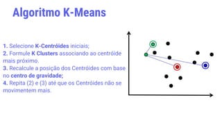 1. Selecione K-Centróides iniciais;
2. Formule K Clusters associando ao centróide
mais próximo.
3. Recalcule a posição dos Centróides com base
no centro de gravidade;
4. Repita (2) e (3) até que os Centróides não se
movimentem mais.
Algoritmo K-Means
 