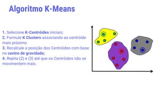 1. Selecione K-Centróides iniciais;
2. Formule K Clusters associando ao centróide
mais próximo.
3. Recalcule a posição dos Centróides com base
no centro de gravidade;
4. Repita (2) e (3) até que os Centróides não se
movimentem mais.
Algoritmo K-Means
 
