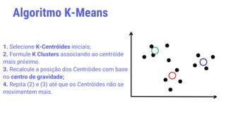 1. Selecione K-Centróides iniciais;
2. Formule K Clusters associando ao centróide
mais próximo.
3. Recalcule a posição dos Centróides com base
no centro de gravidade;
4. Repita (2) e (3) até que os Centróides não se
movimentem mais.
Algoritmo K-Means
 