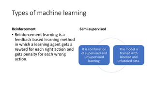 Introduction to Machine Learning.pptx
