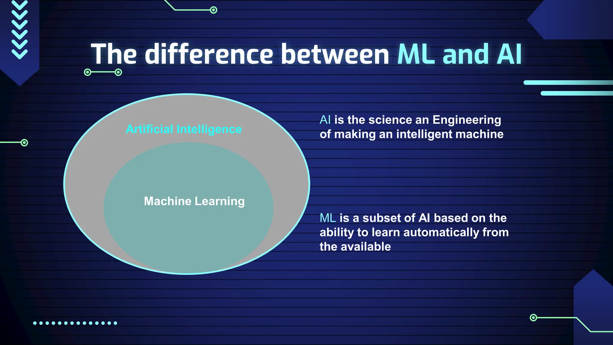 Machine Learning.pptx