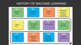 MACHINE LEARNING PRESENTATION (ARTIFICIAL INTELLIGENCE) | PPTX