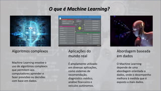 O que é Machine Learning?
Algoritmos complexos
Machine Learning envolve o
uso de algoritmos complexos
que permitem aos
computadores aprender e
fazer previsões ou decisões
com base em dados.
Aplicações do
mundo real
É amplamente utilizado
em diversas aplicações,
como sistemas de
recomendação,
diagnóstico médico,
análise financeira e
veículos autónomos.
Abordagem baseada
em dados
O Machine Learning
depende de uma
abordagem orientada a
dados, onde o desempenho
melhora à medida que é
exposto a mais dados.
 