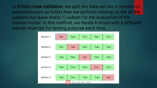 In K-fold cross validation, we split the data-set into k number of
subsets(known as folds) then we perform training on the all the
subsets but leave one(k-1) subset for the evaluation of the
trained model. In this method, we iterate k times with a different
subset reserved for testing purpose each time.
 