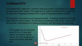 GridSearchCV:
In GridSearchCV approach, machine learning model is evaluated for a range
of hyperparameter values. This approach is called GridSearchCV, it searches
for best set of hyperparameters from a grid of hyperparameters values.
For example, if we want to set hyperparameter K-nearest neighbours model,
with different set of values. The gridsearch technique will check model with
all possible combinations of hyperparameters, and will return the best one.
From graph we can say best
value for k is 10 and grid
search will search all the
values of k that we given in
range and return the best
one
 