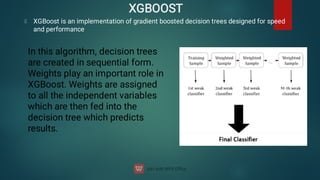 XGBOOST
XGBoost is an implementation of gradient boosted decision trees designed for speed
and performance
In this algorithm, decision trees
are created in sequential form.
Weights play an important role in
XGBoost. Weights are assigned
to all the independent variables
which are then fed into the
decision tree which predicts
results.
 