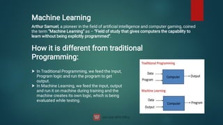 Arthur Samuel, a pioneer in the ﬁeld of artiﬁcial intelligence and computer gaming, coined
the term “Machine Learning” as – “Field of study that gives computers the capability to
learn without being explicitly programmed”.
Machine Learning
How it is different from traditional
Programming:


In Traditional Programming, we feed the Input,
Program logic and run the program to get
output.
In Machine Learning, we feed the input, output
and run it on machine during training and the
machine creates its own logic, which is being
evaluated while testing.
 