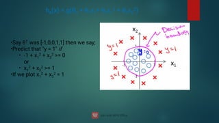 hθ(x) = g(θ0 + θ1x1+ θ3x1
2 + θ4x2
2)
•
•
•
•
•
Say θT was [-1,0,0,1,1] then we say;
Predict that y = 1 if
-1 + x1
2 + x2
2 = 0
or
x1
2 + x2
2 = 1
If we plot x1
2 + x2
2 = 1
 