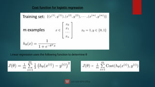 Cost function for logistic regression
Linear regression uses the following function to determine θ
 