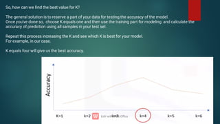 So, how can we ﬁnd the best value for K?
The general solution is to reserve a part of your data for testing the accuracy of the model.
Once you've done so, choose K equals one and then use the training part for modeling and calculate the
accuracy of prediction using all samples in your test set.
Repeat this process increasing the K and see which K is best for your model.
For example, in our case,
K equals four will give us the best accuracy.
 