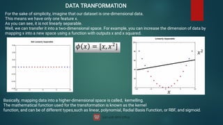 DATA TRANFORMATION
For the sake of simplicity, imagine that our dataset is one-dimensional data.
This means we have only one feature x.
As you can see, it is not linearly separable.
Well, we can transfer it into a two-dimensional space. For example, you can increase the dimension of data by
mapping x into a new space using a function with outputs x and x squared.
Basically, mapping data into a higher-dimensional space is called, kernelling.
The mathematical function used for the transformation is known as the kernel
function, and can be of different types,such as linear, polynomial, Radial Basis Function, or RBF, and sigmoid.
 