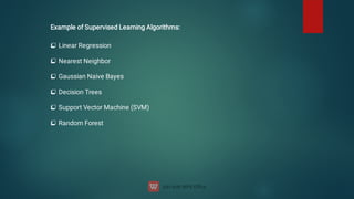 





Linear Regression
Nearest Neighbor
Gaussian Naive Bayes
Decision Trees
Support Vector Machine (SVM)
Random Forest
Example of Supervised Learning Algorithms:
 