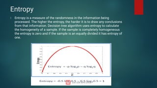 Entropy
Entropy is a measure of the randomness in the information being
processed. The higher the entropy, the harder it is to draw any conclusions
from that information. Decision tree algorithm uses entropy to calculate
the homogeneity of a sample. If the sample is completely homogeneous
the entropy is zero and if the sample is an equally divided it has entropy of
one.
 