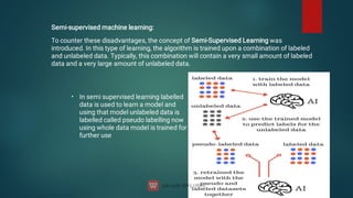 Semi-supervised machine learning:
To counter these disadvantages, the concept of Semi-Supervised Learning was
introduced. In this type of learning, the algorithm is trained upon a combination of labeled
and unlabeled data. Typically, this combination will contain a very small amount of labeled
data and a very large amount of unlabeled data.
• In semi supervised learning labelled
data is used to learn a model and
using that model unlabeled data is
labelled called pseudo labelling now
using whole data model is trained for
further use
 