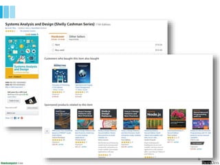 POLA ATURAN ASOSIASI DI
AMAZON.COM
36
 