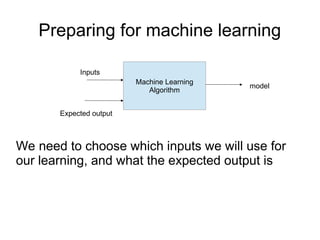 Preparing for machine learning
We need to choose which inputs we will use for
our learning, and what the expected output is
Machine Learning
Algorithm
Inputs
Expected output
model
 
