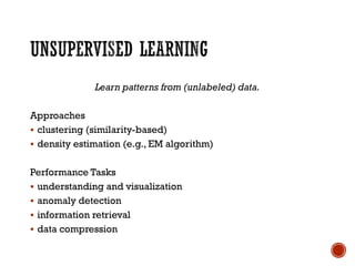 Learn patterns from (unlabeled) data.
Approaches
▪ clustering (similarity-based)
▪ density estimation (e.g., EM algorithm)
Performance Tasks
▪ understanding and visualization
▪ anomaly detection
▪ information retrieval
▪ data compression
 