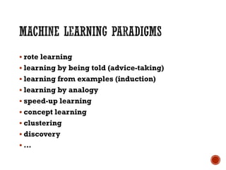 ▪ rote learning
▪ learning by being told (advice-taking)
▪ learning from examples (induction)
▪ learning by analogy
▪ speed-up learning
▪ concept learning
▪ clustering
▪ discovery
▪ …
 
