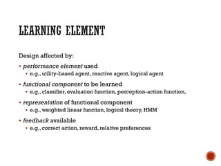 Design affected by:
▪ performance element used
▪ e.g., utility-based agent, reactive agent, logical agent
▪ functional component to be learned
▪ e.g., classifier, evaluation function, perception-action function,
▪ representation of functional component
▪ e.g., weighted linear function, logical theory, HMM
▪ feedback available
▪ e.g., correct action, reward, relative preferences
 
