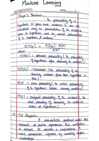 intrioduction to Machine learning Notes.pdf