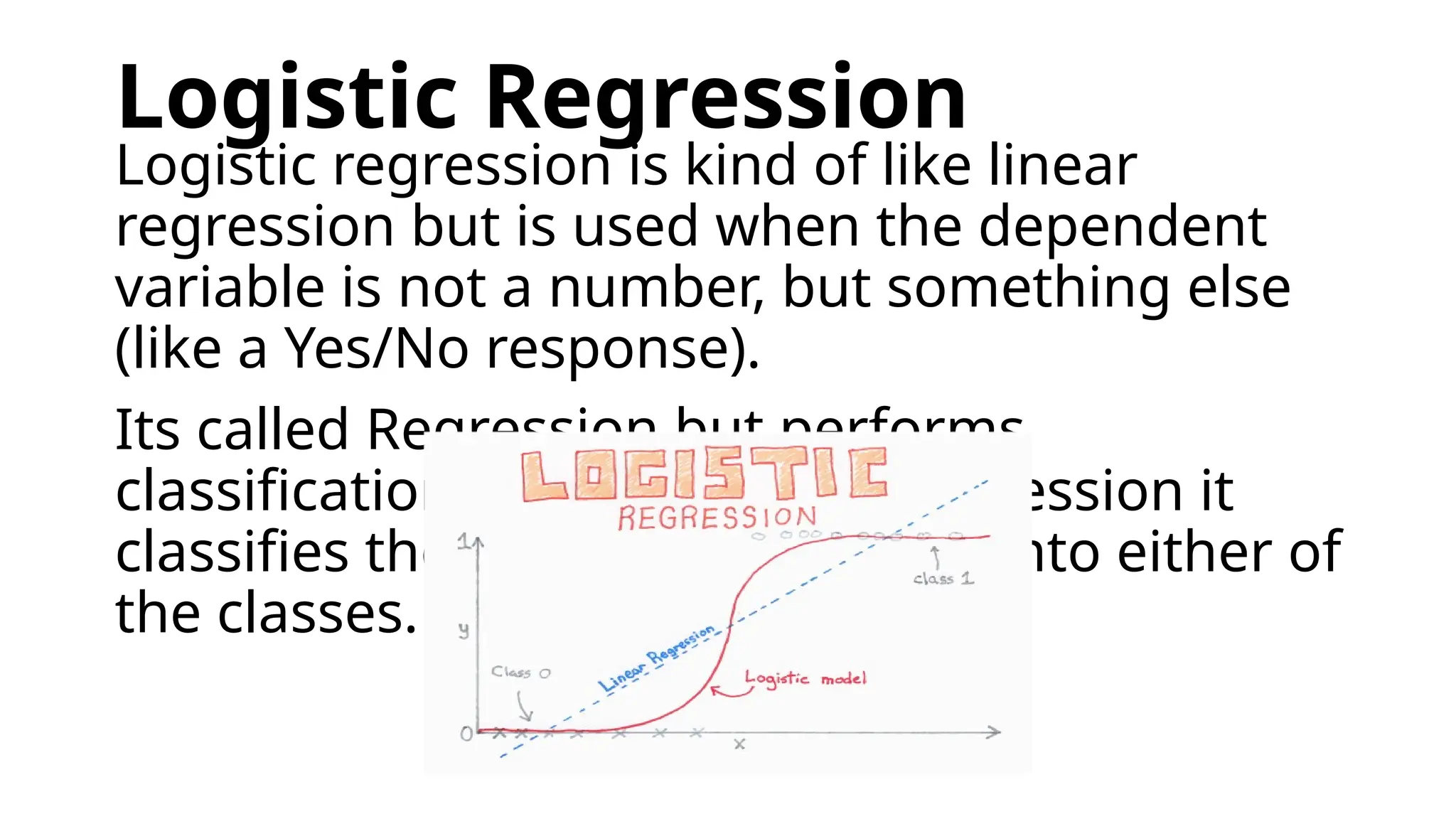Logistic Regression
Logistic regression is kind of like linear
regression but is used when the dependent
variable is not a number, but something else
(like a Yes/No response).
Its called Regression but performs
classification as based on the regression it
classifies the dependent variable into either of
the classes.
 