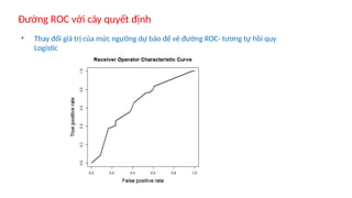 Machine+learning.pptx Machine+learning.pptx