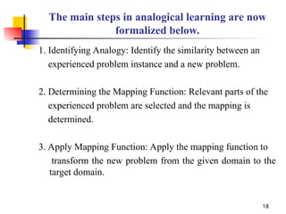 Machine Learning-types of machine learning- examples | PPT