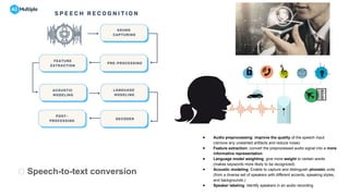 Machine Learning Audio Preprocessing Machine learning introduction slides.pptx
