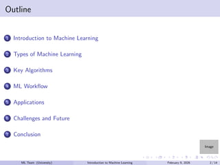 Image
Outline
1 Introduction to Machine Learning
2 Types of Machine Learning
3 Key Algorithms
4 ML Workflow
5 Applications
6 Challenges and Future
7 Conclusion
ML Team (University) Introduction to Machine Learning February 9, 2026 2 / 14
 